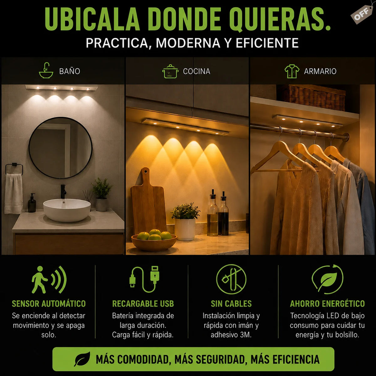Luz LED Inteligente | Hogar seguro, cómodo y moderno