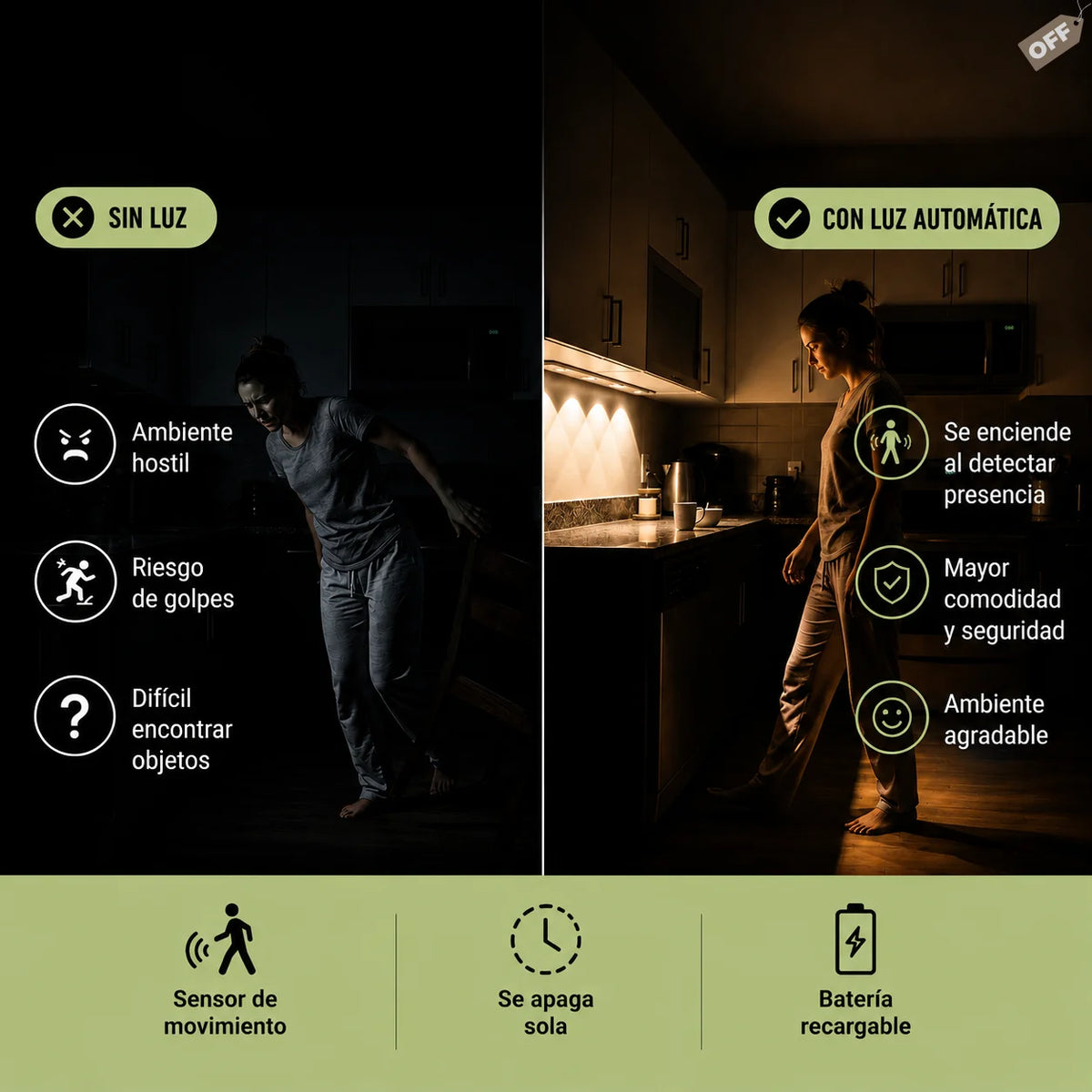 Luz LED Inteligente | Hogar seguro, cómodo y moderno