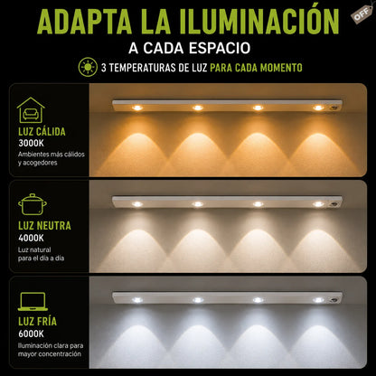 Luz LED Inteligente | Hogar seguro, cómodo y moderno
