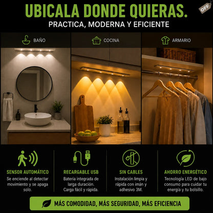 Luz LED Inteligente | Hogar seguro, cómodo y moderno